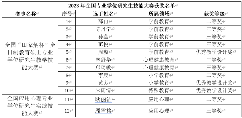 4549fb0d1e5644bdbcc632000de29672.png 4549fb0d1e5644bdbcc632000de29672.png