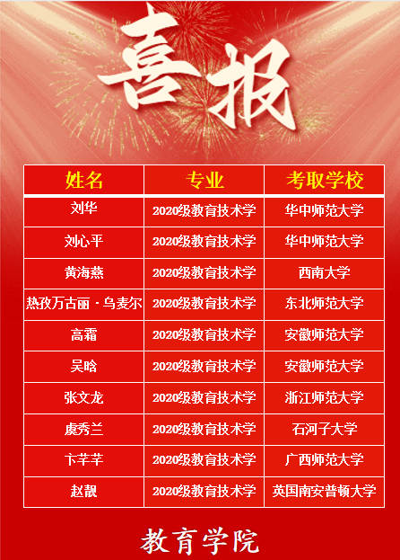 8c8904b5bb89432a9ebd95e3b238e5b7.png 8c8904b5bb89432a9ebd95e3b238e5b7.png