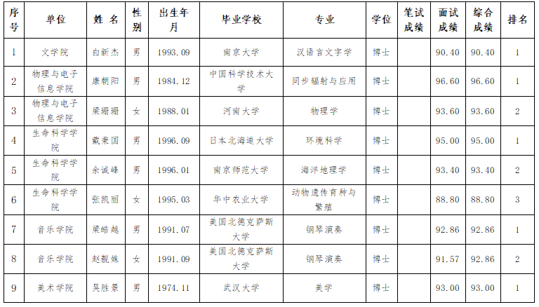 c4b8d963bb44458bbc21393c184b1566.jpg c4b8d963bb44458bbc21393c184b1566.jpg