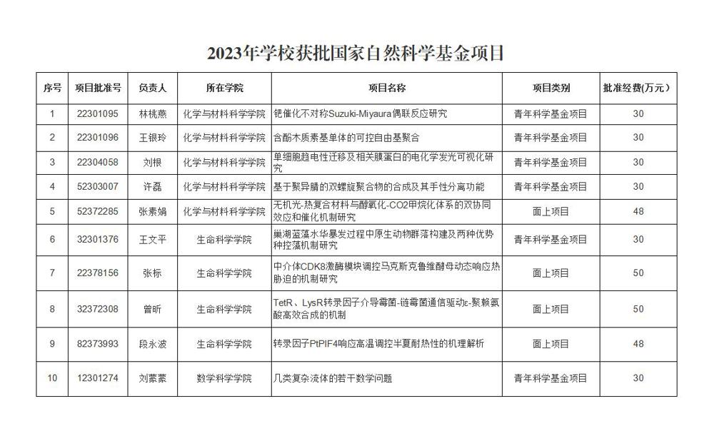 c6eb7c6151b64613a7bff856142ebc61.jpg c6eb7c6151b64613a7bff856142ebc61.jpg