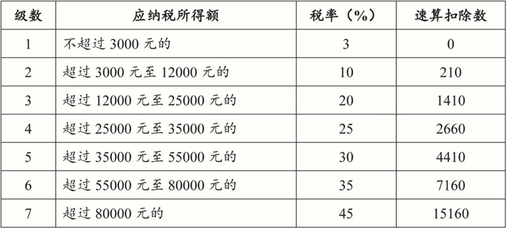 c3f3d5b1260147cf9c404f939a056b59.png c3f3d5b1260147cf9c404f939a056b59.png